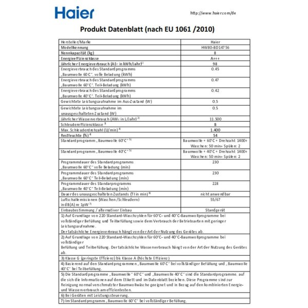 Haier - HW80-BD14756 - Waschmaschine - A+++ - 8 kg