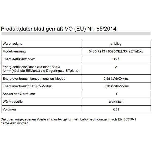 Privileg - 6020CE2 - Standherd - 60 cm - Edelstahl