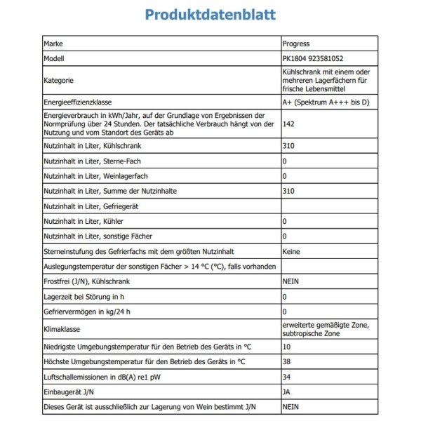 Hausger&auml;teMobil - PK1804 - Progress - Ausverkauft - 03