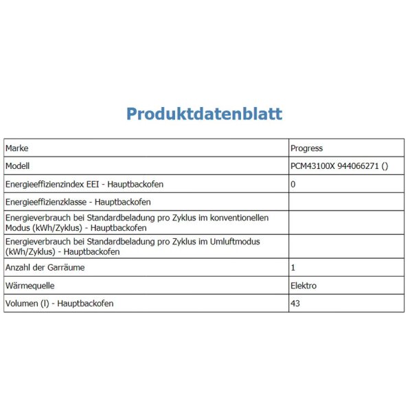 Hausger&auml;teMobil - PCM43100X - Progress - Ausverkauft - 03